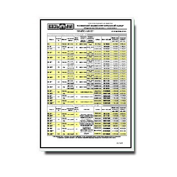 Price list for VYAZMA equipment из каталога ВЯЗЬМА